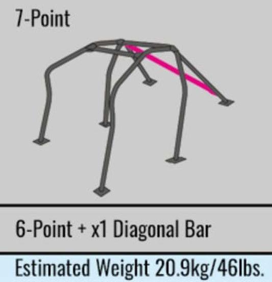 Cusco DC2 Roll Cage 7P DC2 integra (S/O / No Cancel)